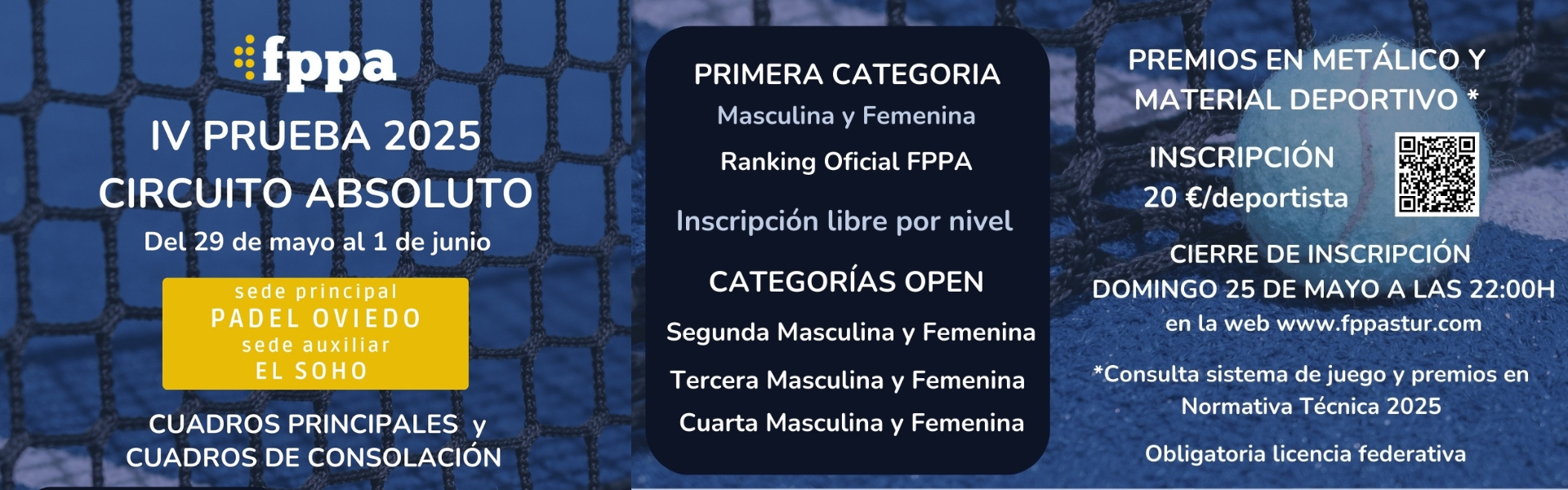 IV PRUEBA DEL CIRCUITO ABSOLUTO 2025